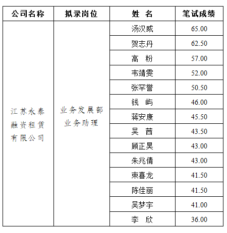 QQ圖片20230609153603.png QQ圖片20230609153603.png