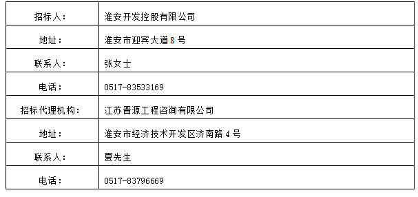 QQ圖片20240511102745.png QQ圖片20240511102745.png